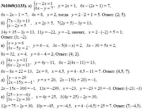 гдз по алгебре 7 класс макарычев номер 920. решение по алгебре 7 класс атанасян. алгебра 7 класс макарычев номер 436.