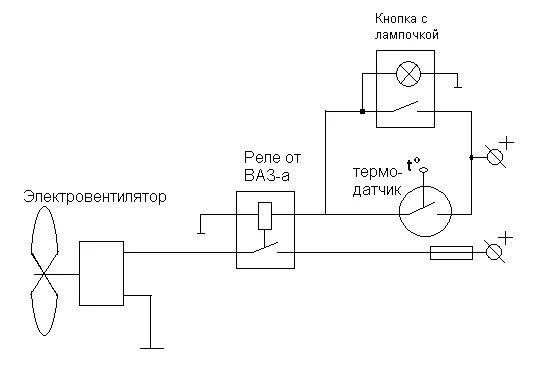 Схема подключения вентилятора через датчик. Схема включения вентилятора с плавным пуском. Схема вентилятора охлаждения 220в. Схема включения вентилятора для охлаждения ламп. Датчик тм108 включения электровентилятора схема подключения.