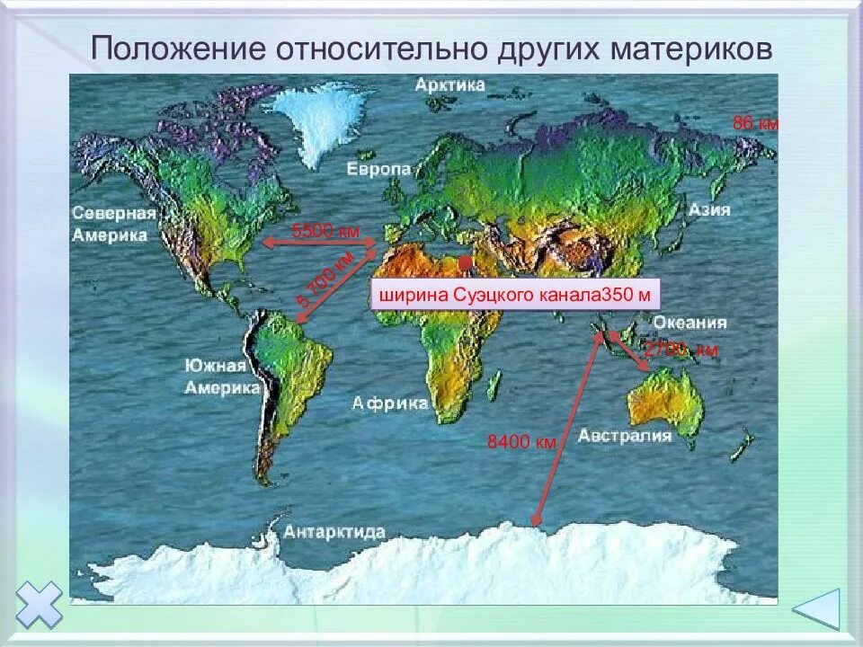 Положение австралии относительно других материков земли. Положение относительно других материков. положение евразии относительно других материков. расположение евразии относительно других материков. положение материка относительно других материков.