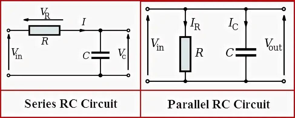 A parallel circuit has