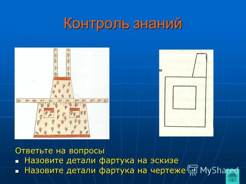 Эскиз фартука. Виды фартуков. Назовите детали фартука. Как называется эскиз фартука. Элементы фартука