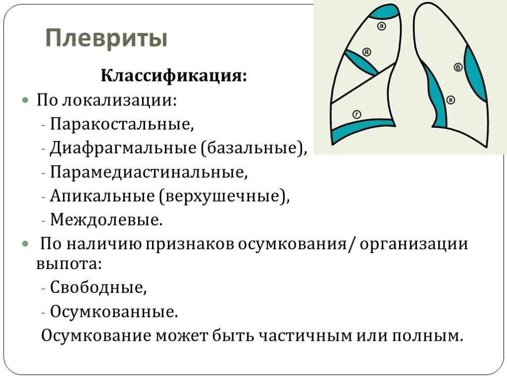 Плевральные осложнения. Осумкованный диафрагмальный плеврит. Парамедиастинальный плеврит рентген. Осумкованный плеврит легких рентген. Паракостальный плеврит кт.