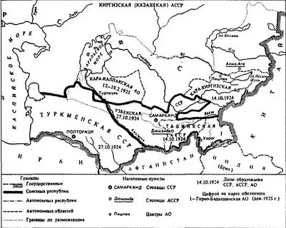 Территория казахской асср