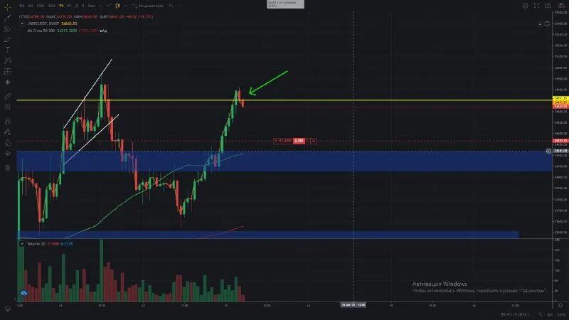 Novavax шортовые позиции вебул. Novavax шортовые позиции вебул. Novavax шортовые позиции вебул. Novavax шортовые позиции вебул. Novavax шортовые позиции вебул.