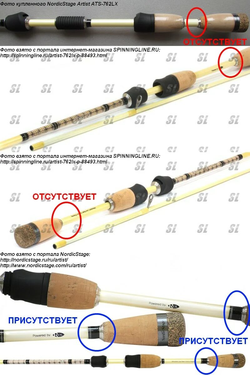 Названия спиннингов. Спиннинг. лайтовый спиннинг. составные части спиннинга. части спиннинга названия.