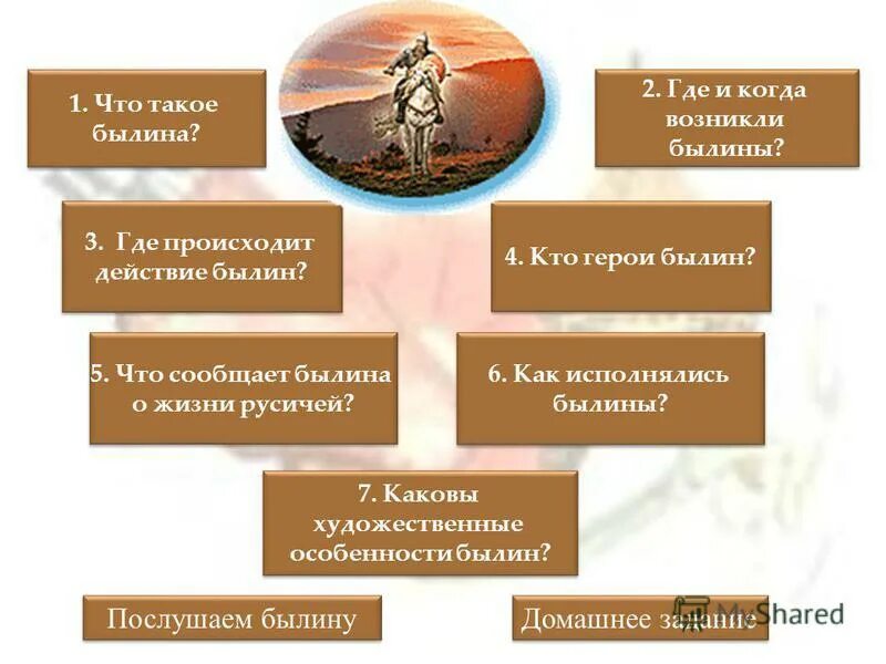 особенности сюжета былины