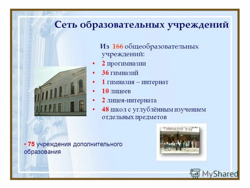 Управление образования исполнительного комитета города казани. Новые форма дошкольного образования презентация. Управление архитектуры и градостроительства казань. Логотип управления образования города казани. Управление образования исполнительного комитета города казани.