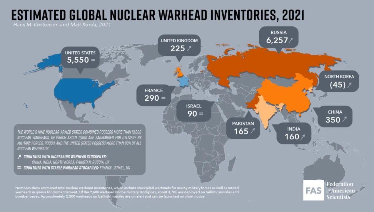 Что будет после сша