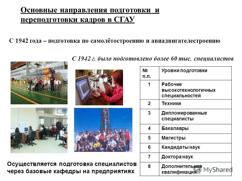 Подготовка и повышение квалификации персонала это. Квалификация государственных служащих. Подготовка переподготовка осуществляется. Институт развития образования ярославль фото для презентации. Условия, определяющие продолжительность стажировки.