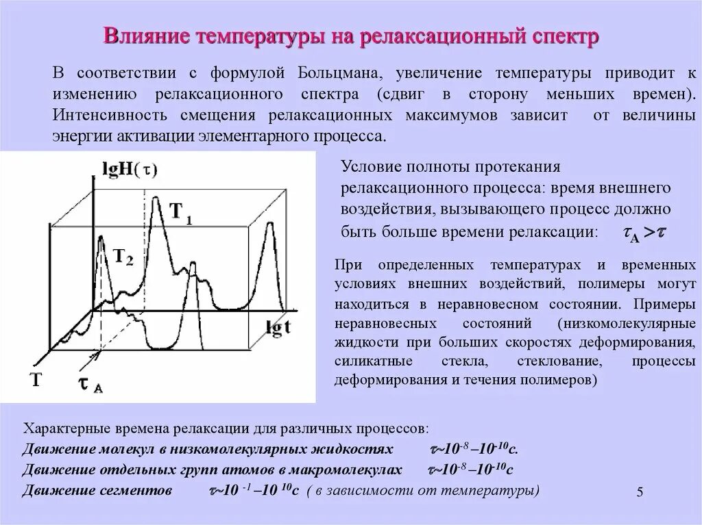 Релаксация процесс. Процесс релаксации. Релаксационный спектр. Спектр времен релаксации полимеров. Релаксация напряжения в полимерах.