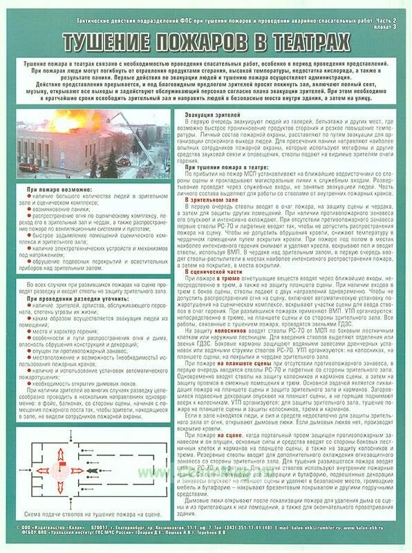 Развертывание силы средств подразделяется на