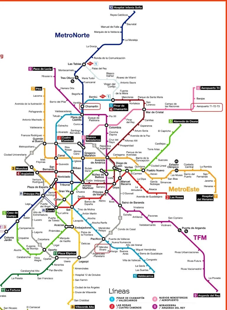 Кольцевая линия метро мадрид. Метро Мадрида схема. Схема метро Мадрида 2023. Схема метро Мадрида на русском языке. Мадридский метрополитен.