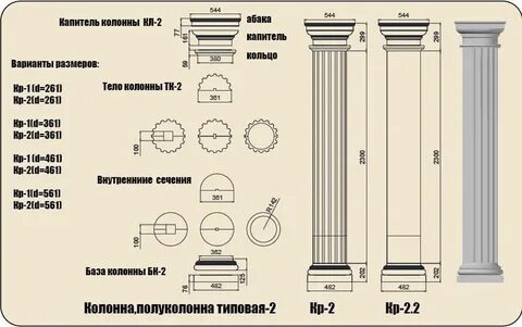Размер колонны диаметр