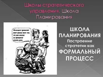 Школы стратегии менеджмента
