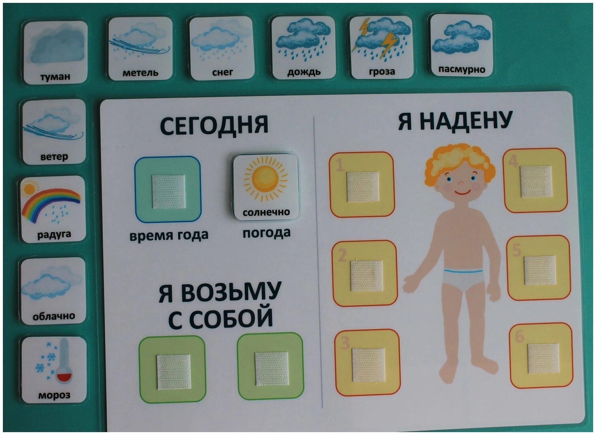 Визуальные пособия. Визуальные карточки для аутистов. визуальное пособие для аутиста. карточки задания для аутистов. визуальное расписание для детей с рас.