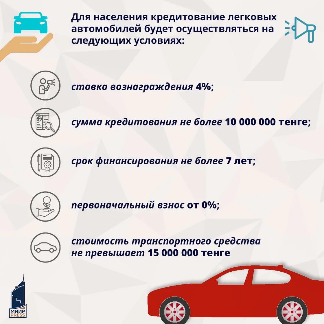 Льготное кредитование авто. Льготное автокредитование условия. Программы автокредитования. Программа льготного автокредитования.