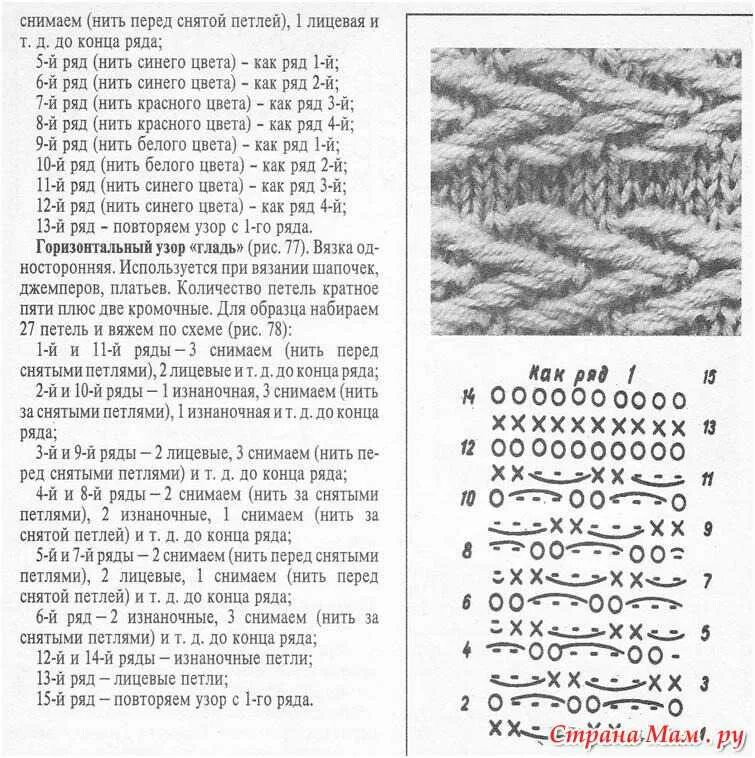 Горизонтальные узоры спицами. Горизонтальные узоры спицами с описанием. Горизонтальные узоры спицами с описанием и схемами. Горизонтальные узоры спицами со схемами. Спицы дорожки схемы и описание