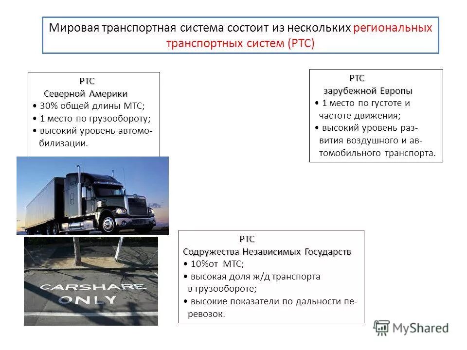 Транспорт состоит из. Мировая транспортная система. Транспортная система состоит из. Региональная транспортная система это. Мировая транспортная система это в географии.