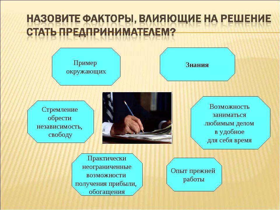 Что необходимо чтобы человек стал. Что нужно чтобы стать предпринимателем. Как стать предпринимателем кратко. Индивидуальное предпринимательство. Как стать индивидуальным предпринимателем.