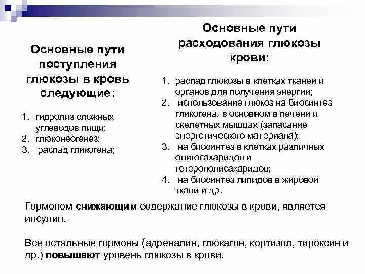 Поступление глюкозы в клетки происходит путем. Пути поступления глюкозы. пути поступления и расходования глюкозы в крови. основные пути поступления глюкозы в кровь. пути поступления углеводов в кровь.