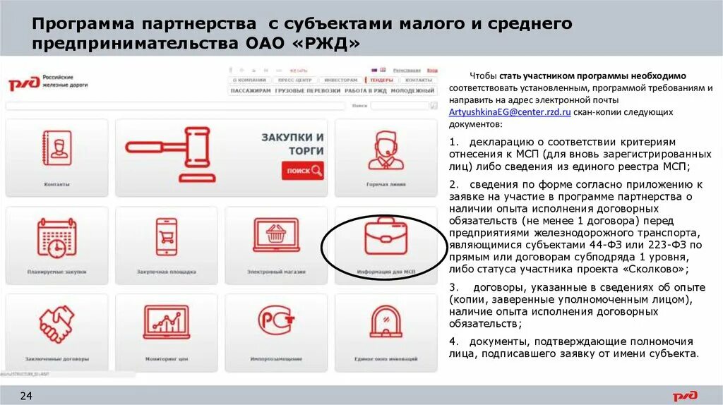 Телефоны покупка ржд. Программа партнерства. Электронный магазин РЖД. Торги ОАО РЖД. МСП РЖД.