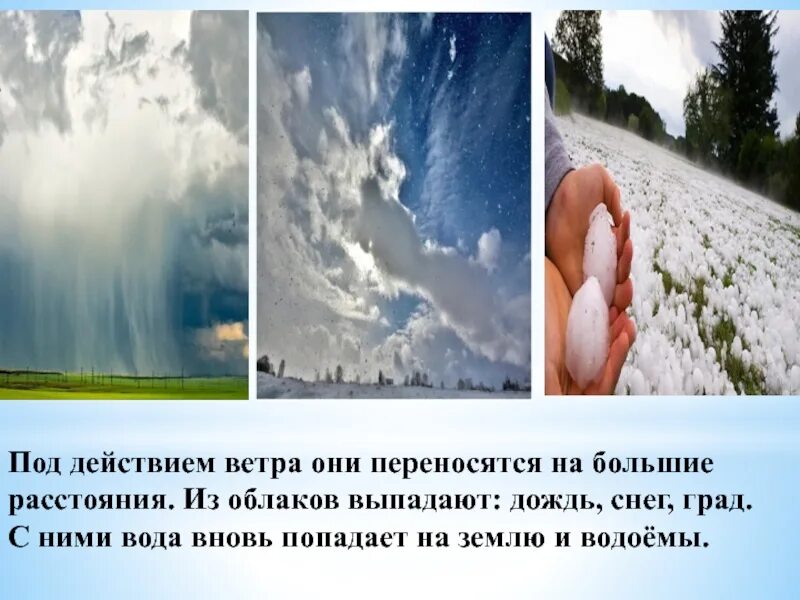 Из каких облаков снег. Осадки из облаков. Град из облаков. Снег из облаков выпадающий. Снег из облака.