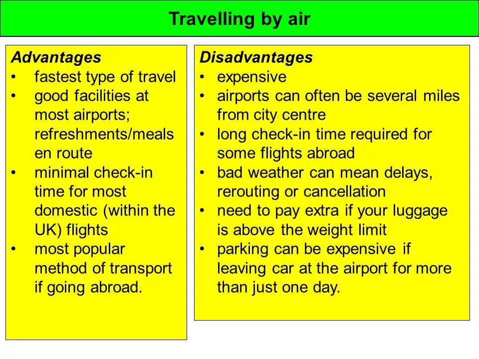 Advantages and disadvantages of travelling. Advantages of travelling by Air. Advantages and disadvantages of travelling by Air. Advantages and disadvantages of travelling by plane. Advantages of travelling