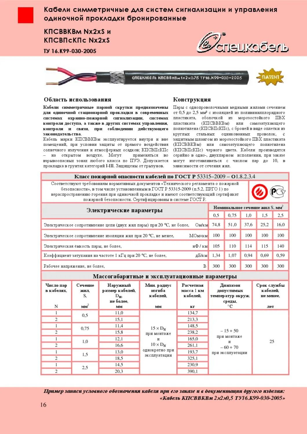 Кабельные изделия требования пожарной. Кабельная продукция ГОСТ. Маркировка кабелей и проводов ГОСТ. Сертификат НПП Спецкабель симметричные. Руководство по эксплуатации на кабельную продукцию.