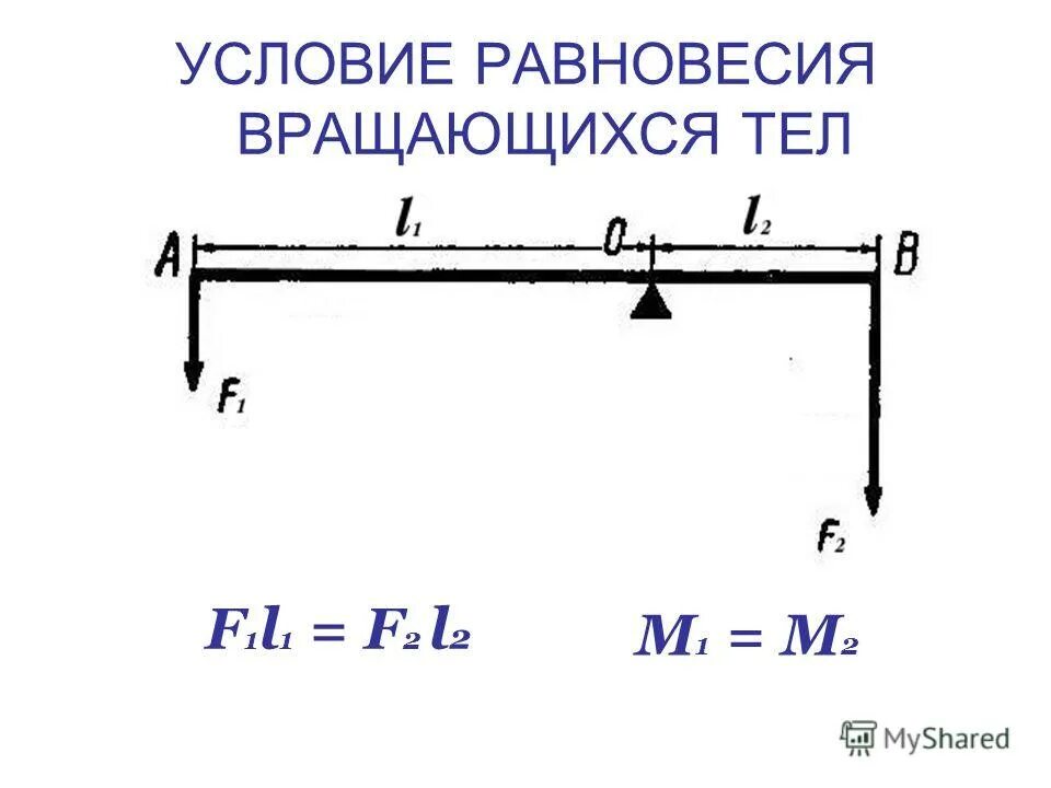 Условия равновесия тел 10 класс физика. Равновесие материальной точки физика 9 класс. Равновесие материальной точки физика 9 класс. Равновесие тел урок 10 класс. Равновесие материальной точки и твердого тела.