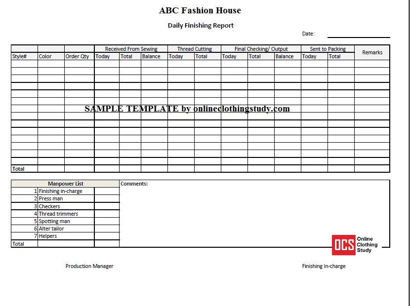 I finish the report. Daily Production Report. Шаблон написания Report. Report of completion. Production Report пример.