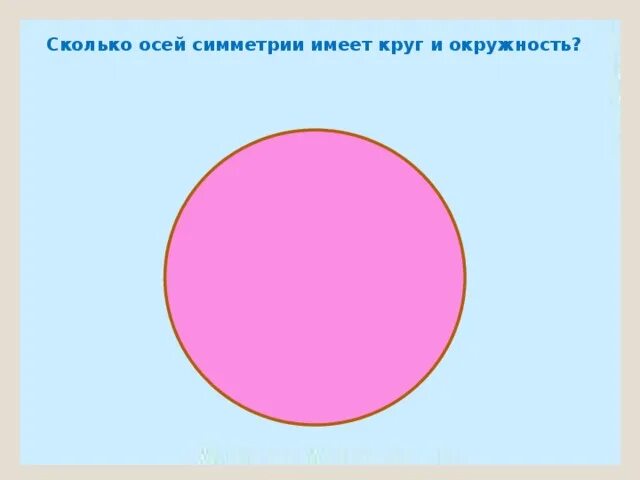 Сколько осей симметрии имеет круг. Сколько осей симметрии имеет окружность. Ось симметрии круга. Ось симметрии круга 3 класс.