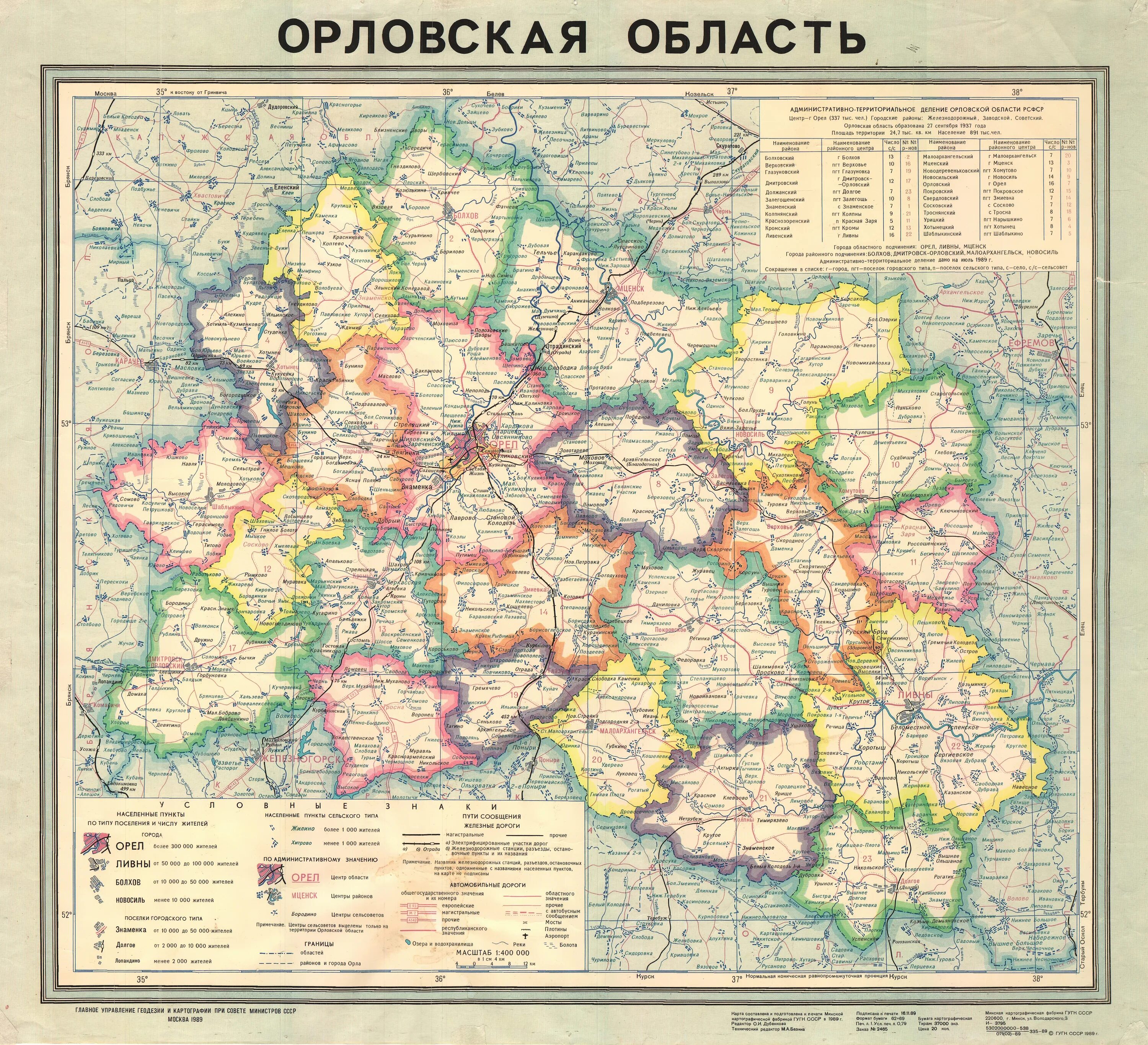 Карта орла. Орловской области карта Орловской области. Политическая карта Орловской области. Карта Орловской области 1937 года. Дмитровск Орловской области на карте Орловской области.