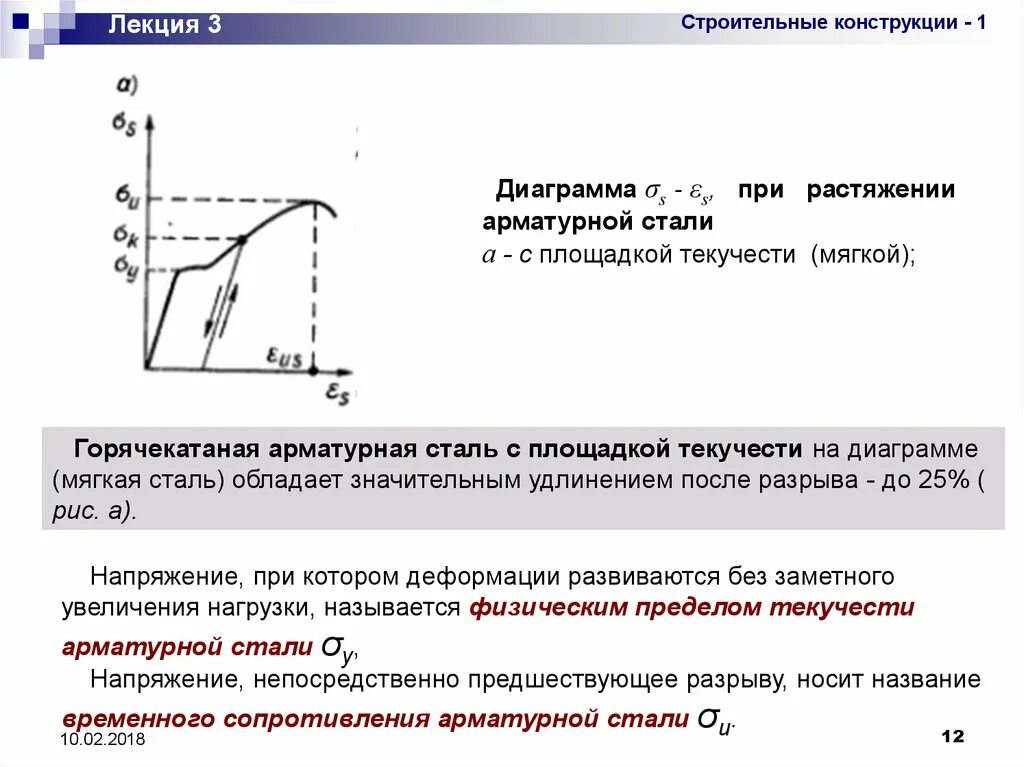 Пределу текучести соответствует. Диаграммы растяжения стальной арматуры. площадка текучести на диаграмме растяжения. предел текучести на диаграмме растяжения. диаграмма арматурной стали предел текучести.