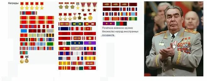 Брежнев орден победы