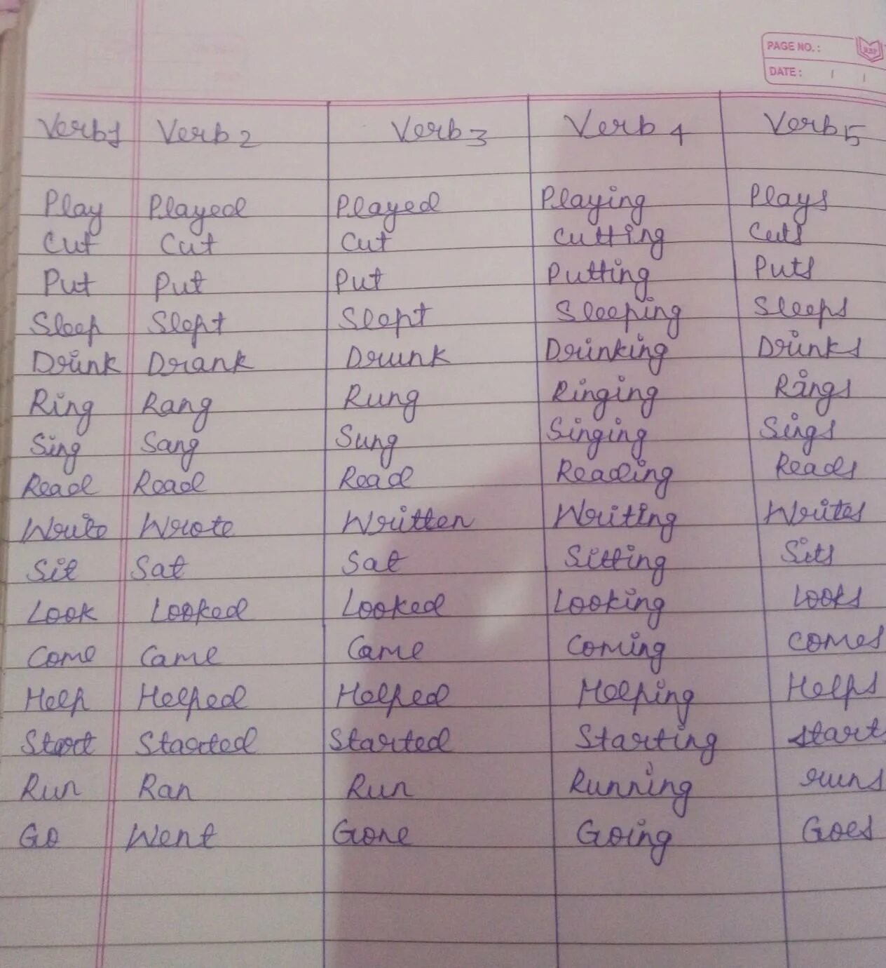 Write verb 3. 50 verb forms v1 v2 v3. verbs in english v1 v2 v3. что значит в английском языке v1 v2 v3. v2 v3.
