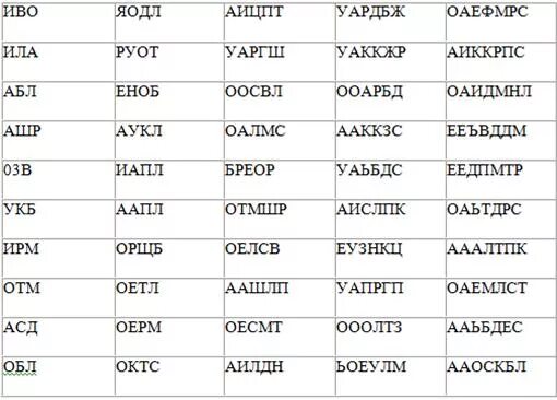 Методика быстрота мышления. Методика исследования быстроты мышления. методика &quot;изучение скорости мышления&quot;. бланк к методике «исследование быстроты мышления». методика изучение скорости мышления для младших школьников.