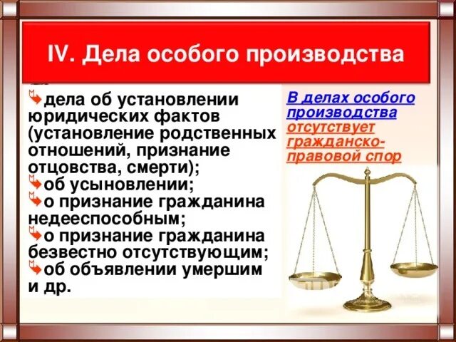 Споры по факту установления. Дела особого производства. Установление юридического факта. Условия установления юридических фактов. Факты в особом производстве.