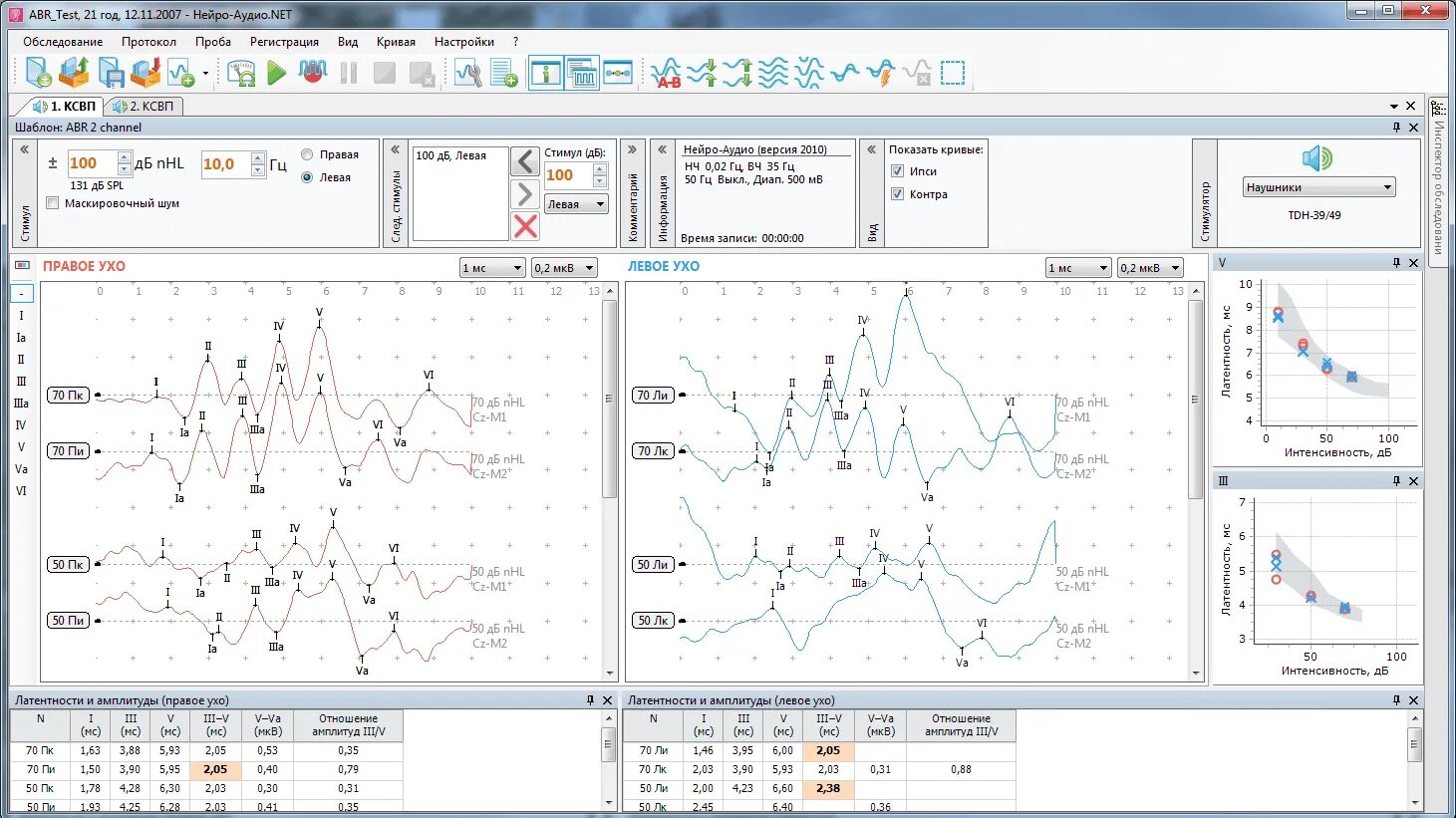 Нейро аудио. Аппарат Нейро аудио Нейрософт. Abr-тест. КСВП аппарат.