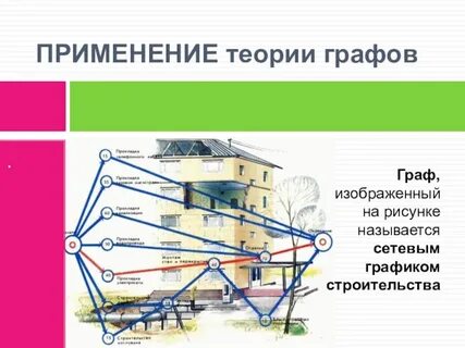 Применение графов