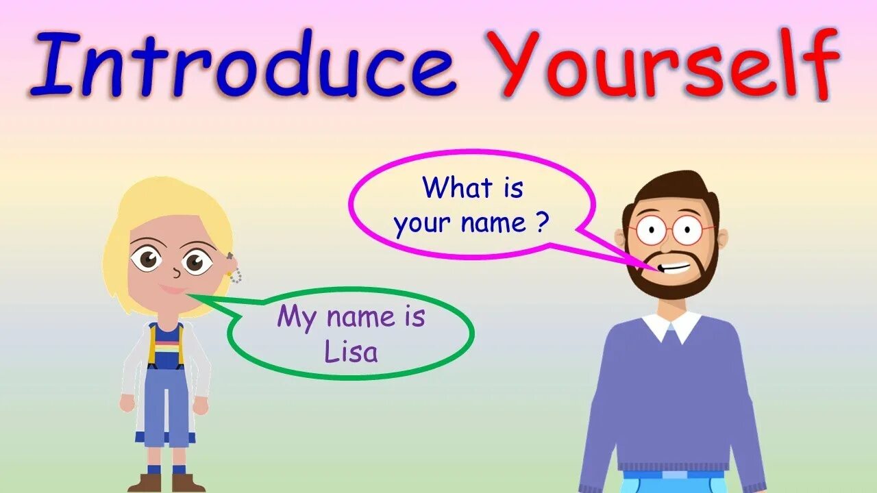 Question myself. Introduce yourself. Английский introduce yourself. Картинки на тему introduce yourself. Introduce myself in English.