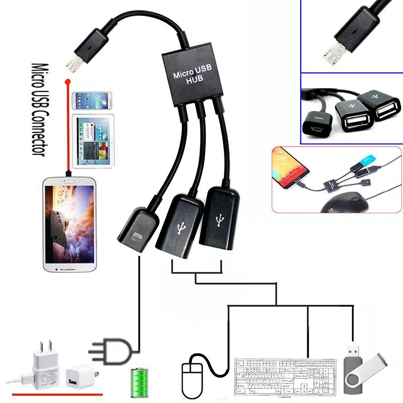 Включить otg на андроид. Концентратор micro usb hub орбита. кабель otg micro usb с внешним питанием. micro usb otg hub 2 с зарядкой. otg переходник micro usb схема.