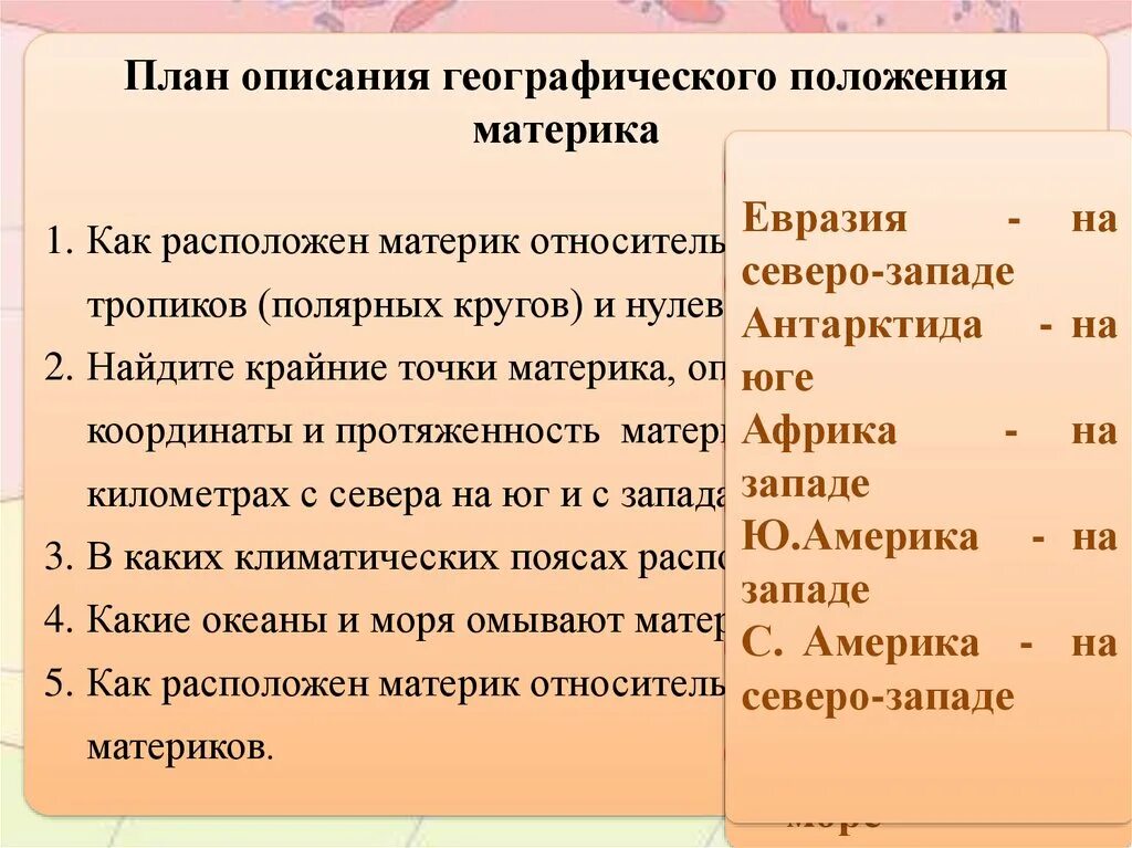 Описание географического положения материка евразия. План описания географического положения материка. План описания географического положения материка Евразия. План характеристики географического положения материка. Описание географического положения Евразии.