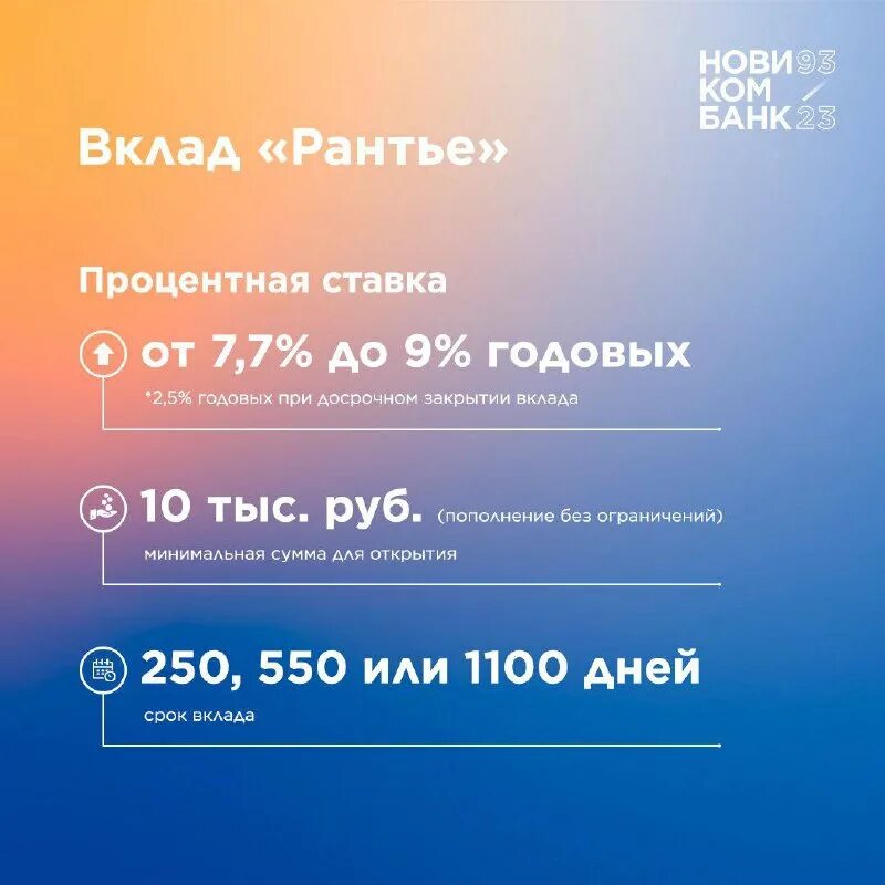 Новикомбанк. Депозит период. Рантье. Рантье вклад таблица. Вклад рантье новикомбанк.
