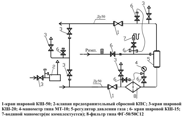 ГОСТ 21.205. Таблица 7. Графические обозначения трубопроводной арматуры.
