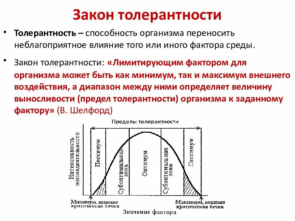 Как определить значения фактора