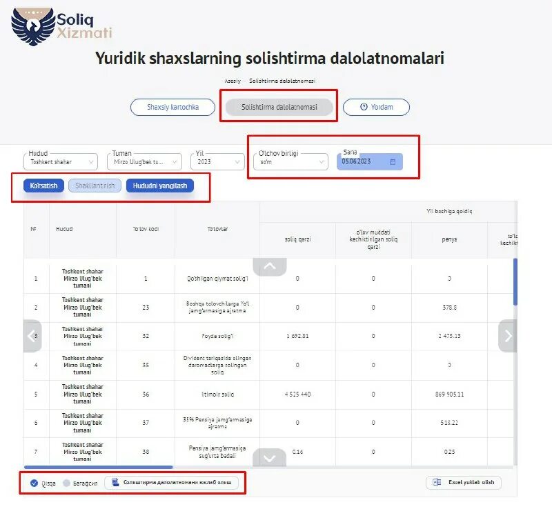 Далолатнома намуналари. My3 soliq uz. My3 soliq uz. My3 soliq uz. Каттий белгиланган солик.