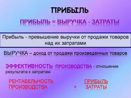 Прибыль это плата за