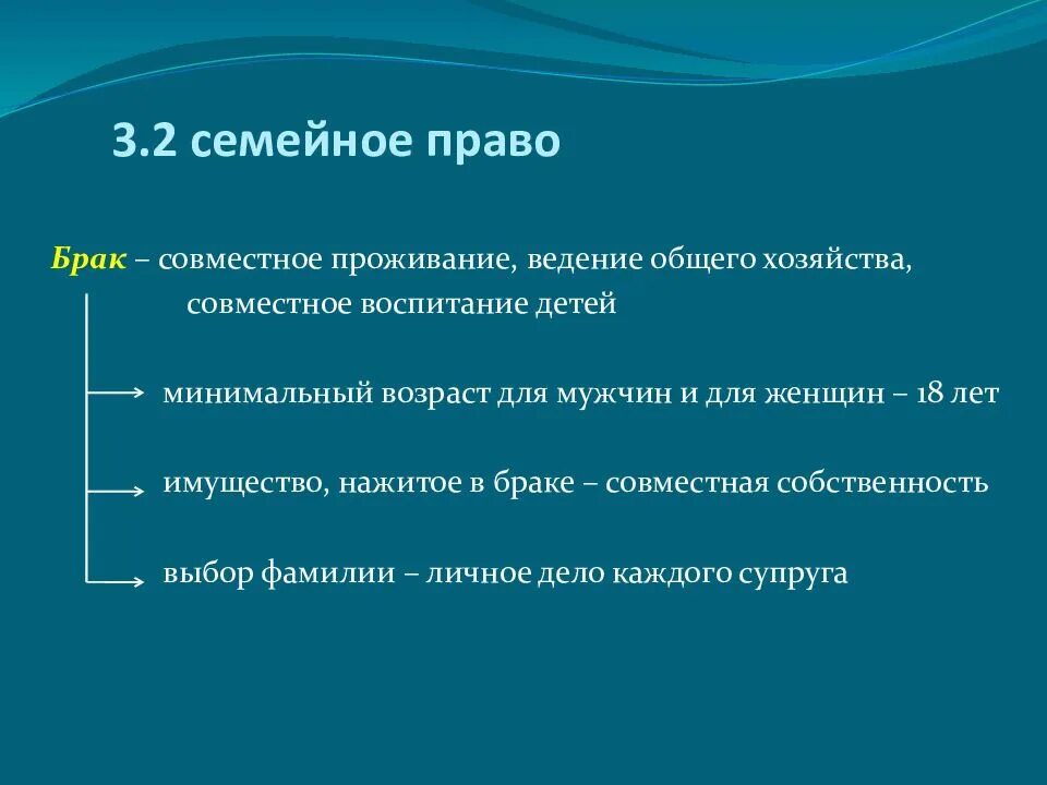 Совместное проживание и ведение хозяйство. Совместное ведение хозяйства совместное проживание. Семейное право ссср. Раздельное ведение хозяйства в семье. Подтвердить раздельное ведение хозяйства.