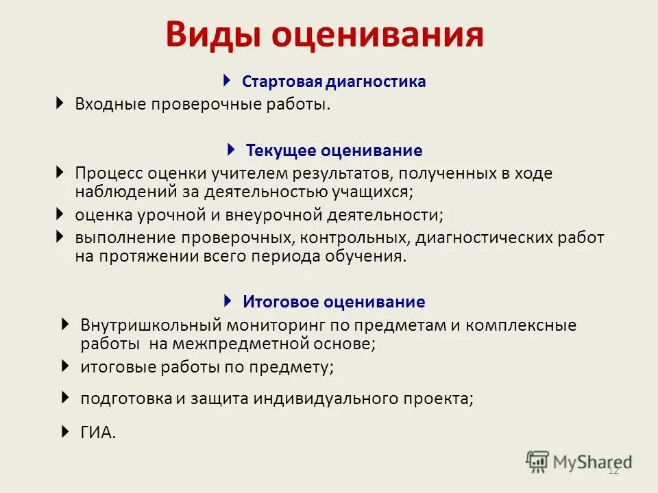Требования к выполнения контрольных работ. Форма проведения контрольной работы. Замечания по контрольной работе. Контрольная по алгебре 9 класс арифметическая прогрессия. Проведение контрольных работ 9 класс.