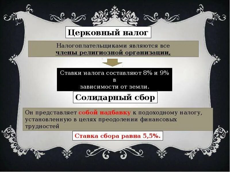 Общественные и религиозные организации (объединения). Общественные и религиозные организации налог. Организация или индивидуальные предприниматели уплачивают ндс:. Налог на добавленную стоимость не признаются плательщиками ндс. Освобождение от ндс презентация.